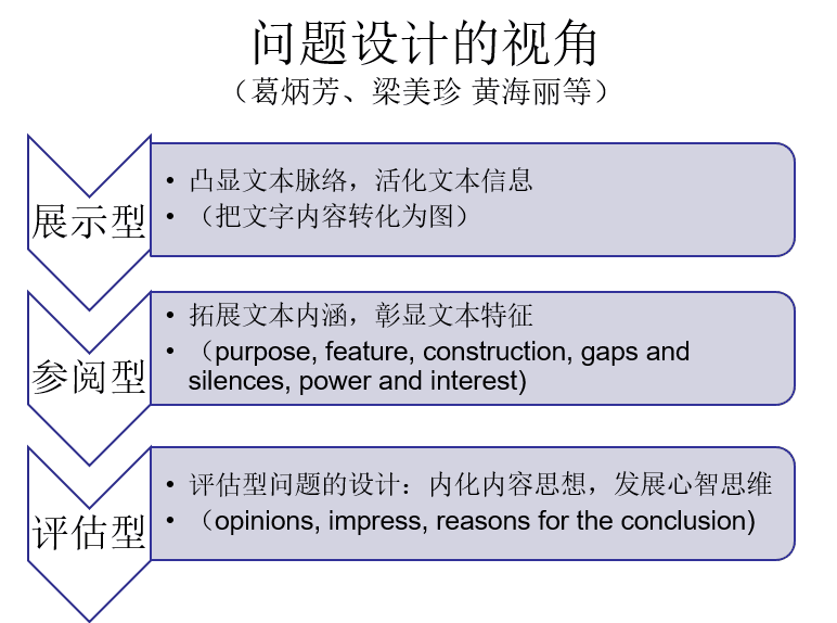 澳门正版内部免费资料,广泛的解释落实方法分析_Executive33.484