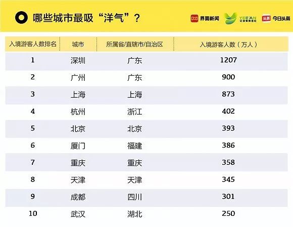 新澳门六开奖结果2024开奖记录,实地应用验证数据_The55.791