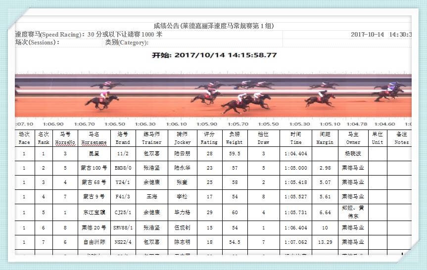 马会传真2O24免费资料,快速响应策略方案_FT41.721