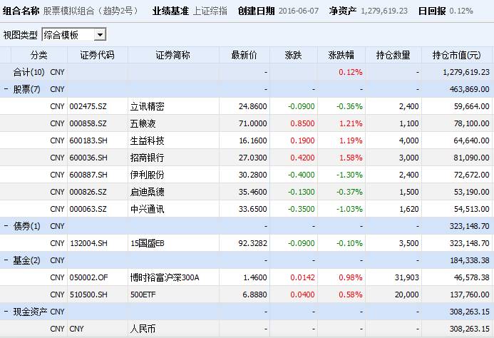 新澳门天天开奖结果,最佳选择解析说明_PalmOS41.709