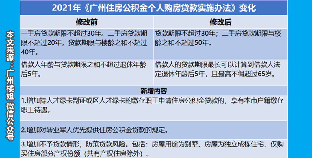 澳门3期必出三期必出,可靠性执行策略_android80.243