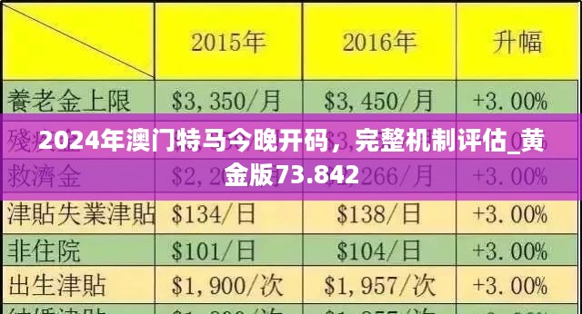 澳门正版资料免费大全新闻,精细计划化执行_3D68.379