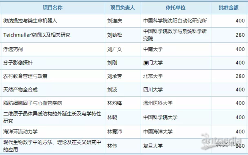 新澳门最精准正最精准龙门2024资,前沿说明评估_手游版91.920