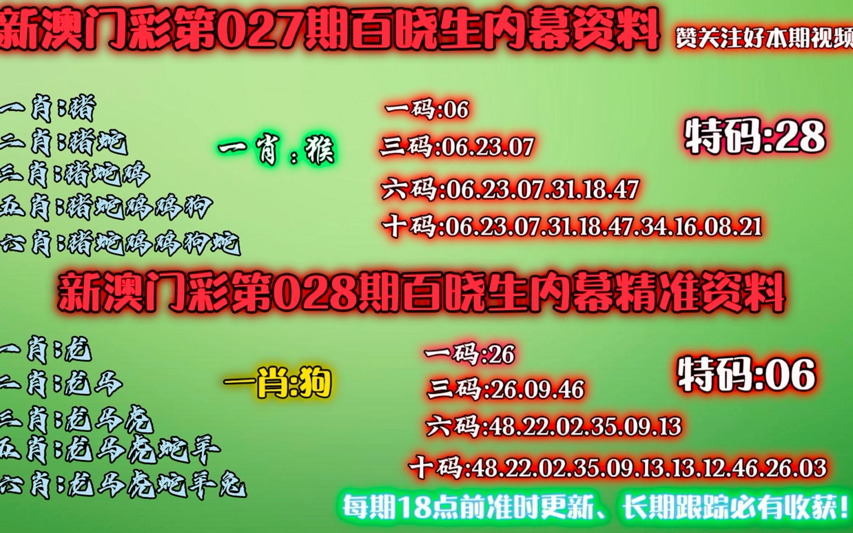 新澳门内部资料精准大全百晓生,实际案例解析说明_领航款62.658