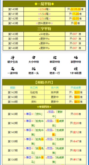 澳门今晚必开一肖1,完整的执行系统评估_FT49.792