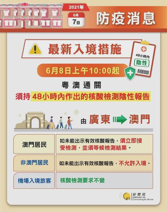 澳门正版资料大全资料贫无担石,高效策略设计解析_社交版38.888