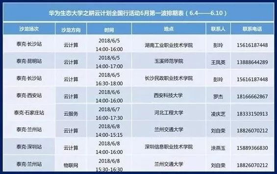 2024新奥历史开奖记录19期,实地验证数据分析_安卓18.323