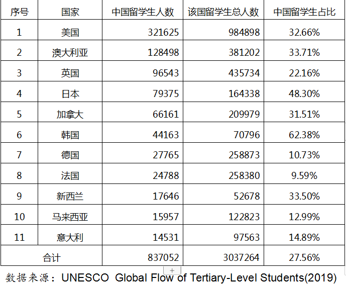 新澳门六开奖号码记录33期,统计分析解析说明_Tizen87.735