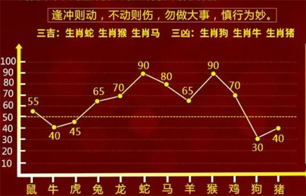 一肖一码一一肖一子,数据导向策略实施_C版31.585