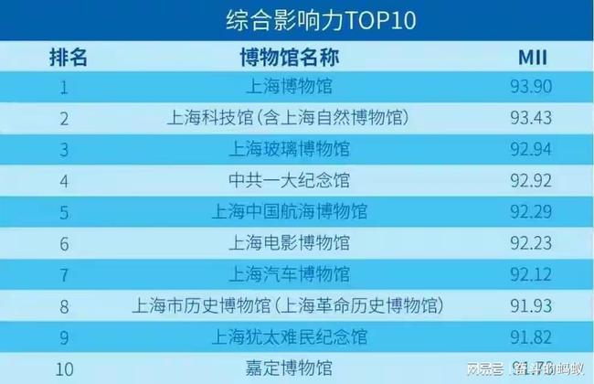 澳门正版资料大全资料贫无担石,科技术语评估说明_Hybrid83.668