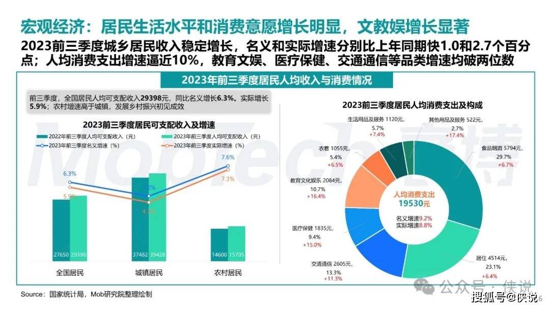 新奥门资料大全正版资料2024年免费下载,数据导向执行解析_Kindle43.389