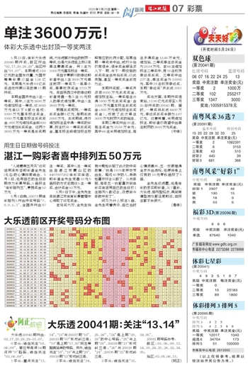 溴门天天彩最准最快资料,国产化作答解释落实_经典版41.90