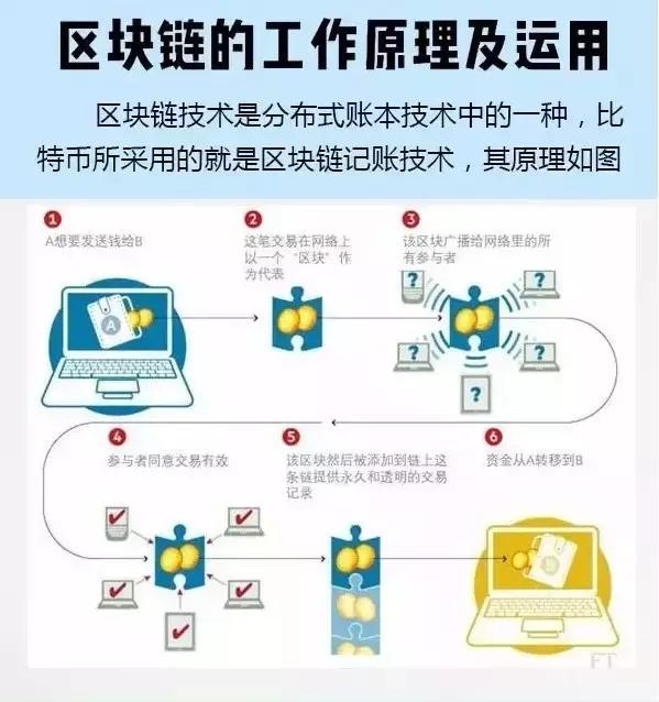 新澳今晚开什么号码,仿真技术方案实现_创意版30.755