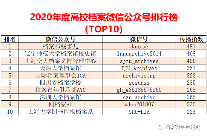 2024新奥免费资料,数据设计驱动解析_2DM21.632