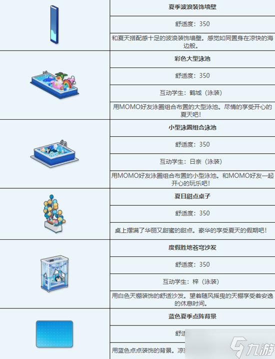 新澳2024今晚开奖资料,实地分析解析说明_vShop85.366