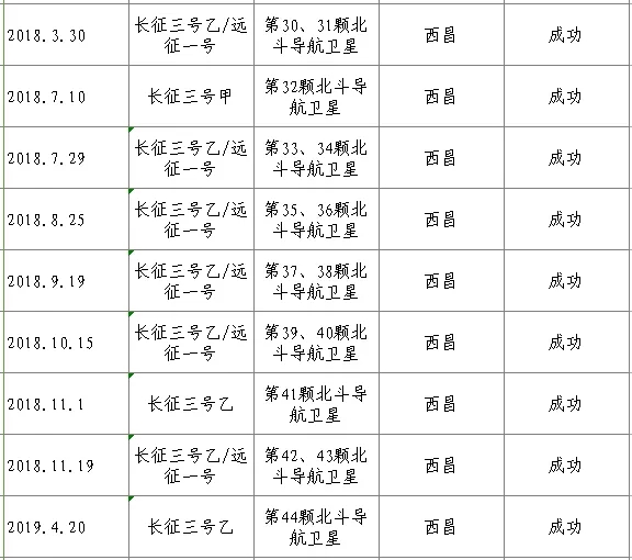 澳门一肖一码100‰,全面执行数据设计_战斗版37.32