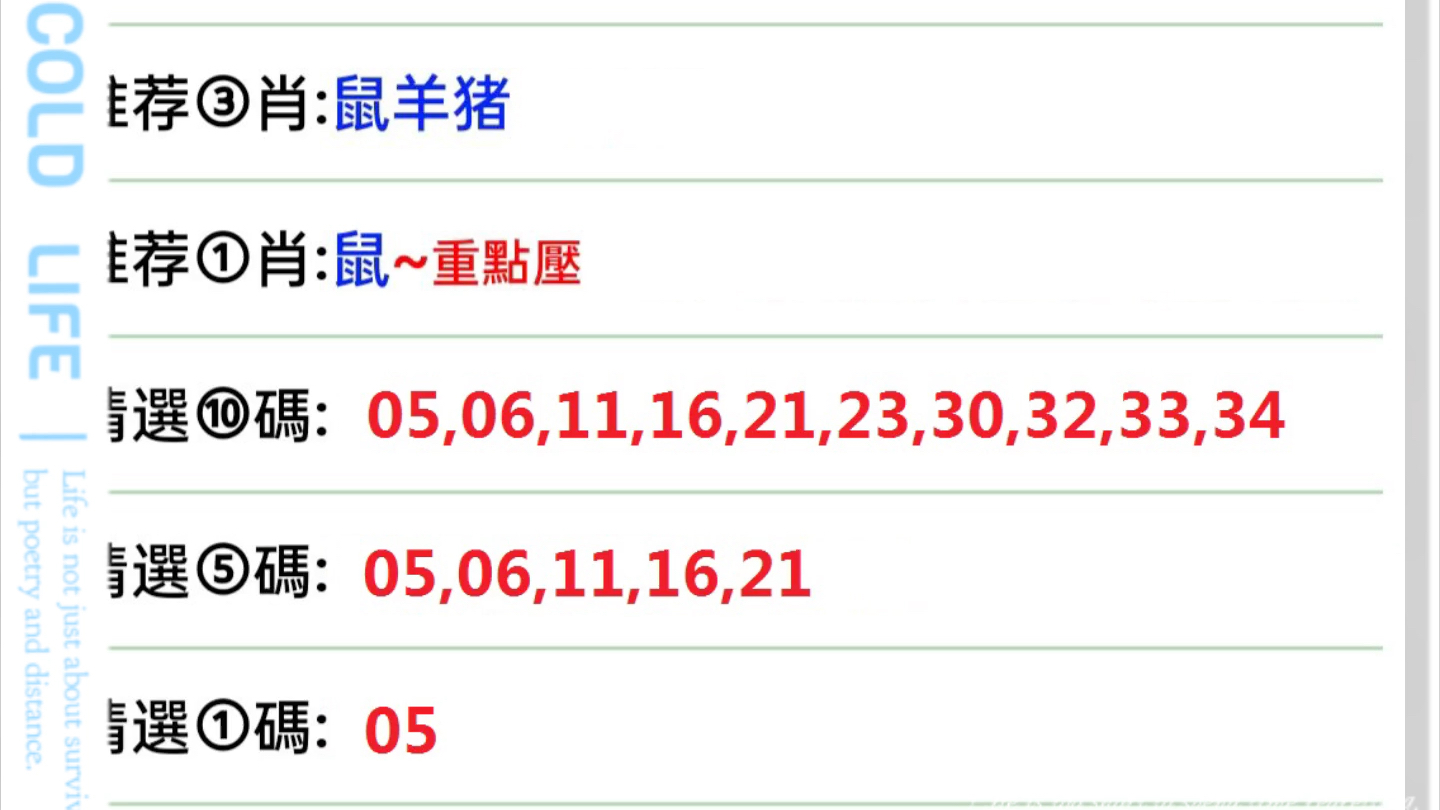 新澳门生肖卡表,最佳精选解释定义_3D16.918