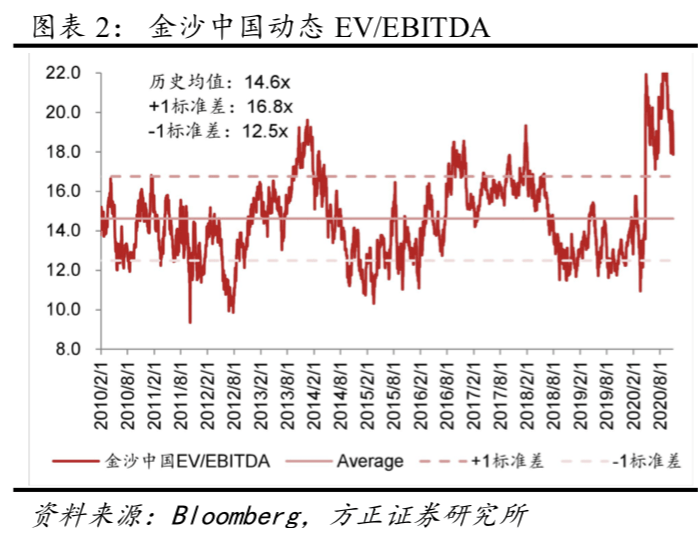 新澳门三中三码精准100%,快速响应策略解析_Elite26.624