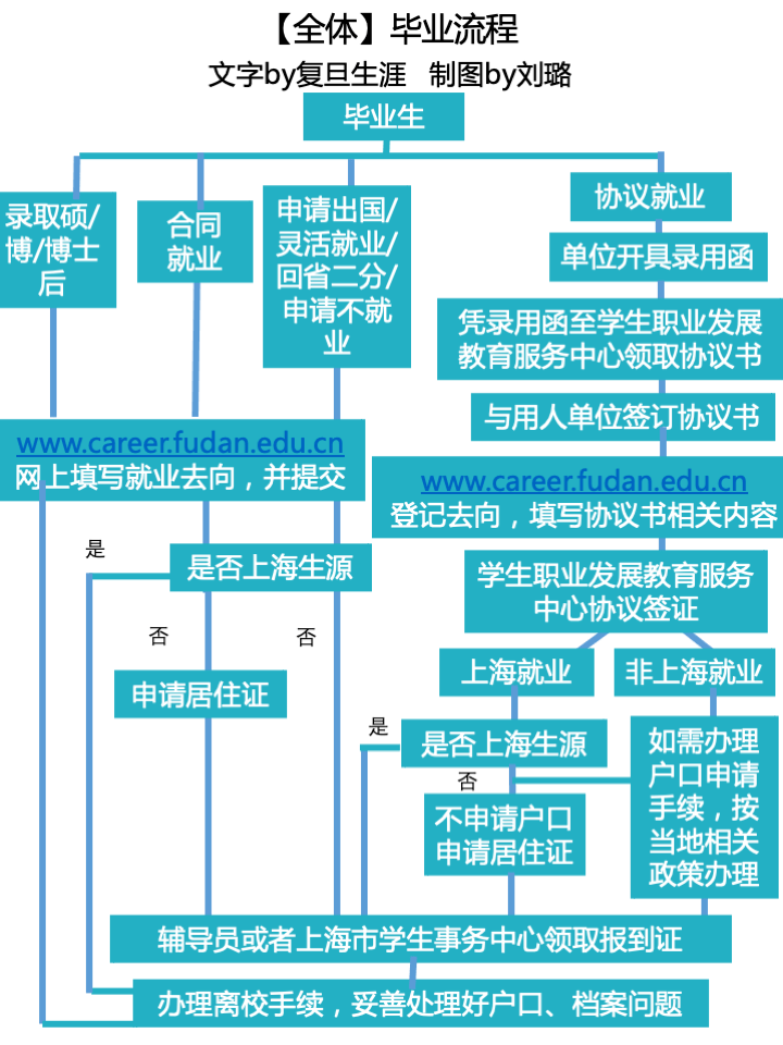 新澳门内部资料精准大全百晓生,实地验证分析_影像版81.766