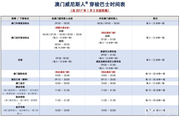 澳门六开奖结果2024开奖记录今晚,高速响应设计策略_6DM31.138