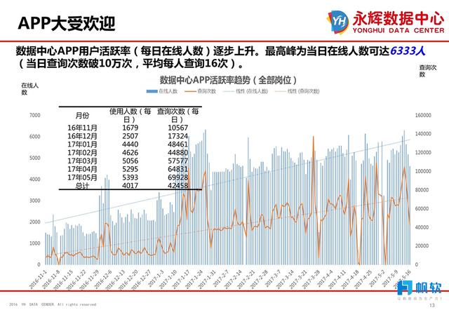 新澳精准资料,深入执行数据方案_vShop55.442