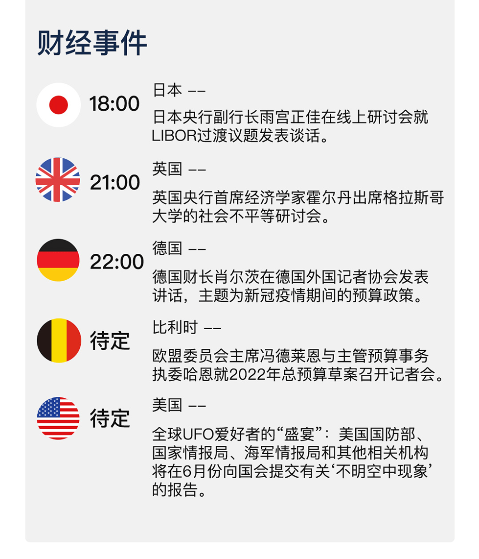 新澳天天开奖资料大全1038期,未来解答解释定义_社交版13.541