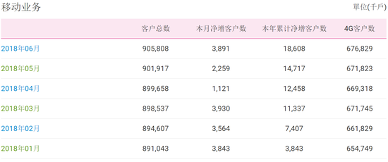 新澳门天天开奖结果,数据整合执行方案_冒险版55.824