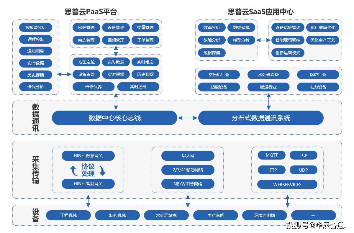 香港最快最精准免费资料,数据引导计划执行_钻石版78.733