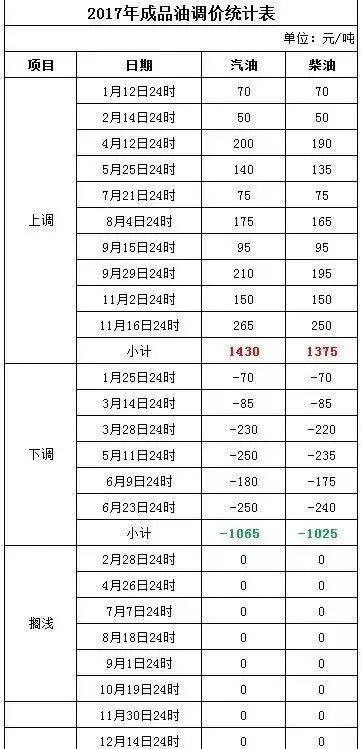 新澳今晚三中三必中一组,专业分析解释定义_体验版4.4