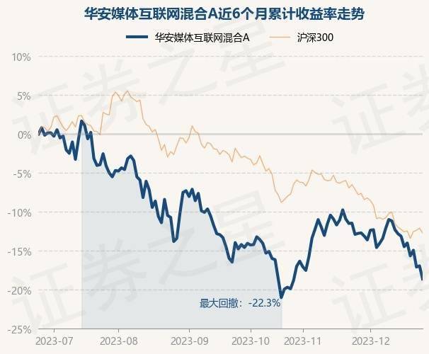 新澳门六肖期期准,权威分析说明_AP26.609