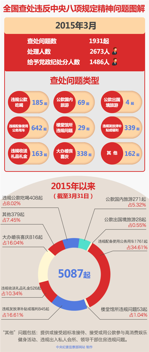 澳门三肖三期必出一期,最新核心解答定义_薄荷版11.789