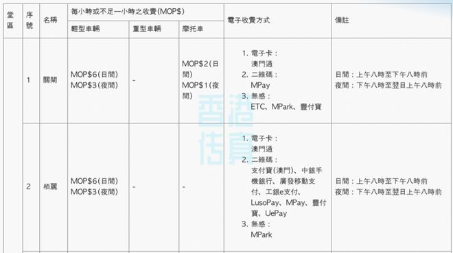 澳门开奖结果开奖记录表62期,全面设计实施策略_eShop75.635