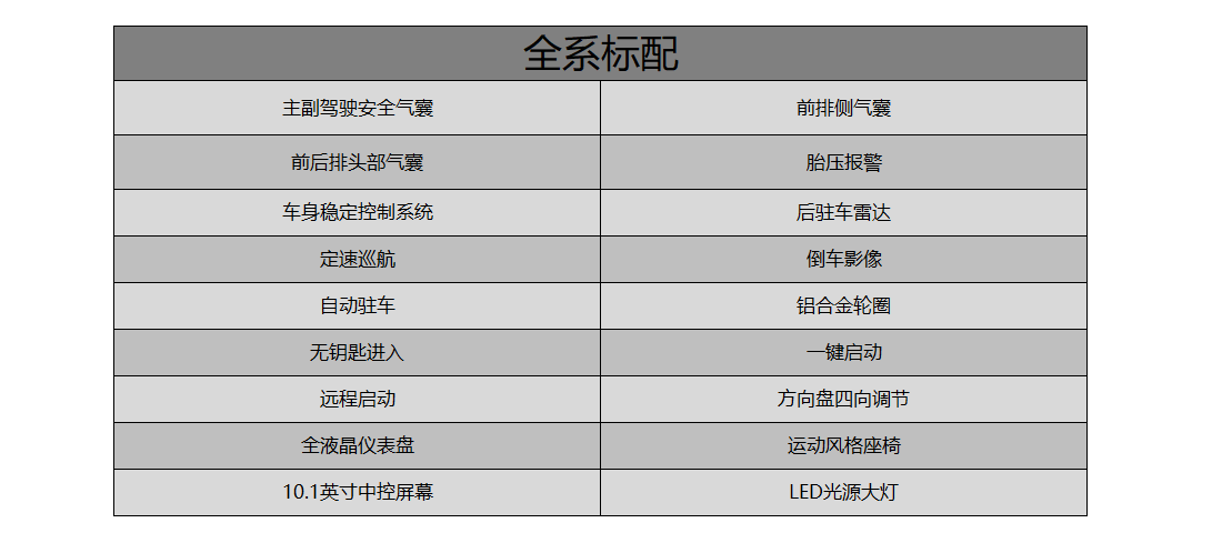 新澳精准免费提供,适用计划解析_运动版91.95