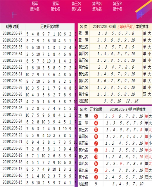 新澳门王中王100%期期中,涵盖广泛的解析方法_WP版48.16