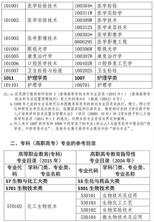 新澳门一码一肖一特一中水果爷爷,专业执行解答_高级版40.782