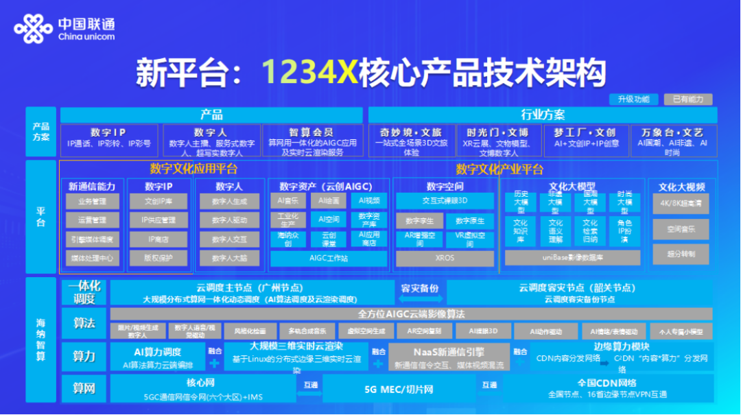 2024年新澳开奖记录,机构预测解释落实方法_尊贵款30.219