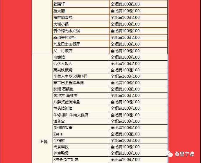 新澳2024今晚开奖结果,灵活操作方案设计_顶级款39.10