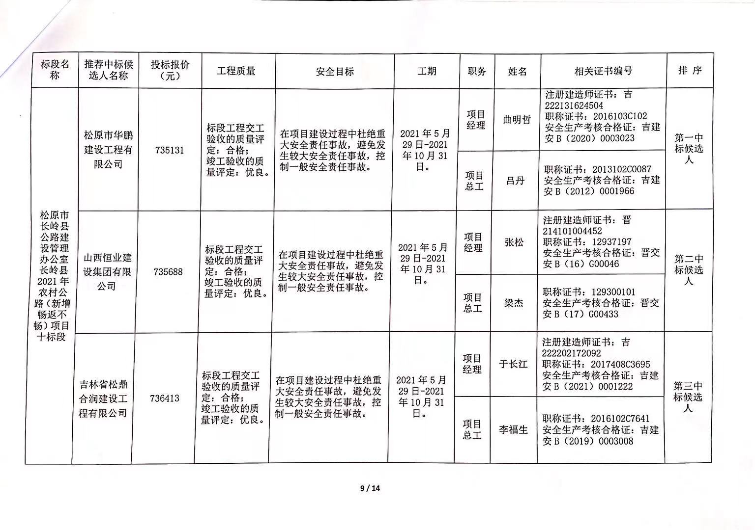 建水县应急管理局最新发展规划概览