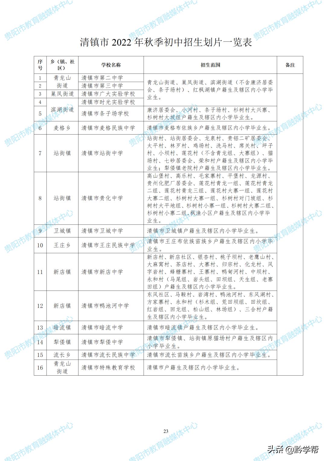 修文县初中新任领导引领未来教育新篇章