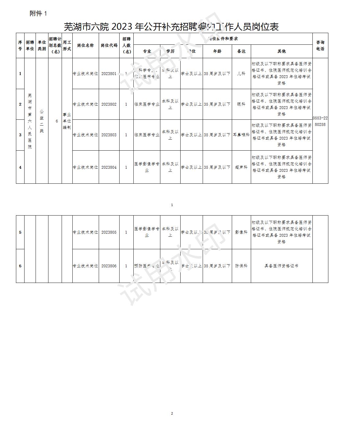 张湾区医疗保障局最新招聘公告全面解析