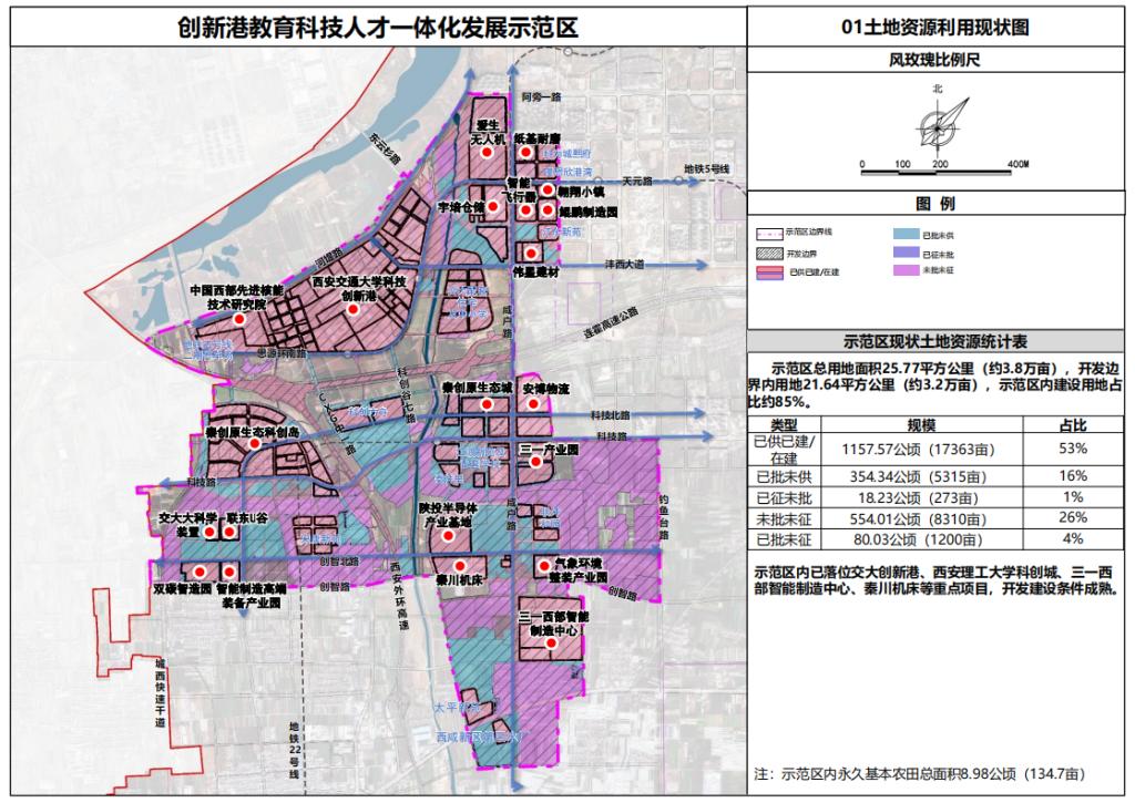 凤泉区审计局未来发展规划蓝图揭晓