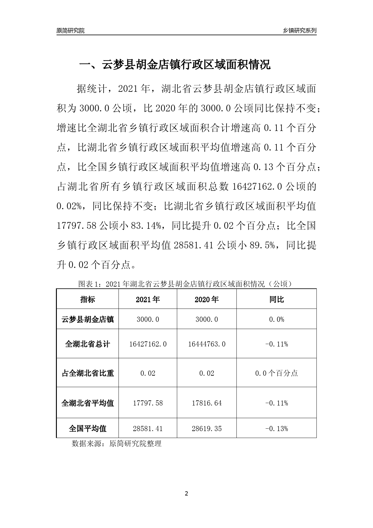 云梦县统计局未来发展规划展望