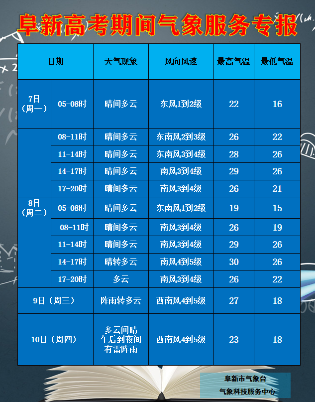 2024年12月20日