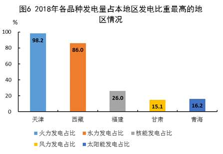 资源县统计局最新发展规划概览