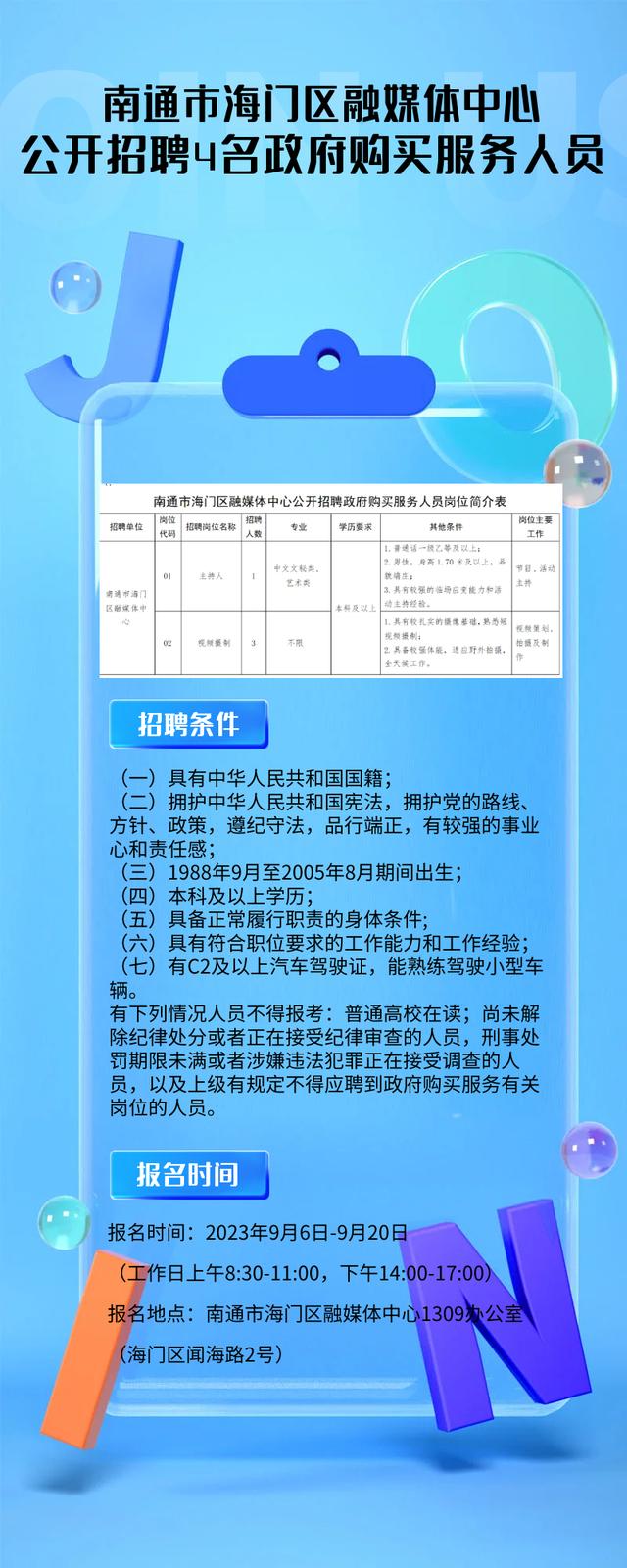 海沧区民政局最新招聘启事