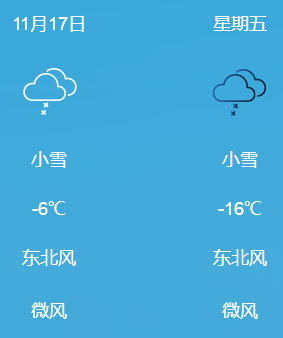 集贤街道天气预报更新通知