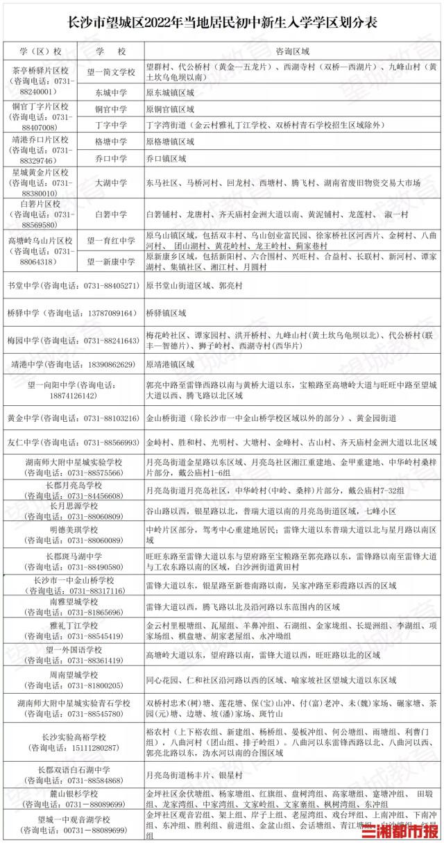 望城县小学迈向现代化教育步伐，最新项目概览