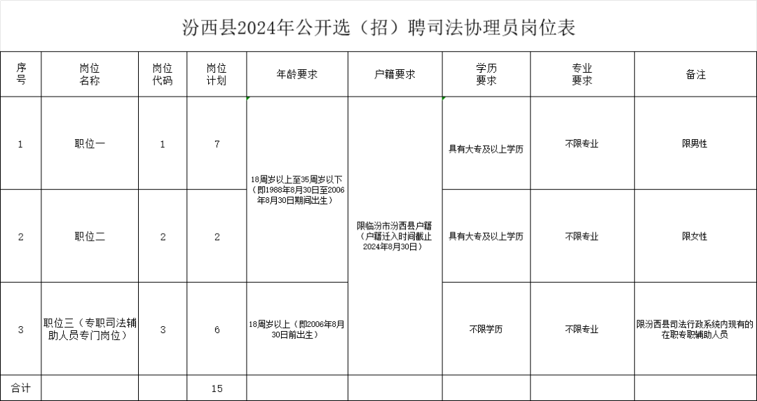 2024年12月21日 第7页