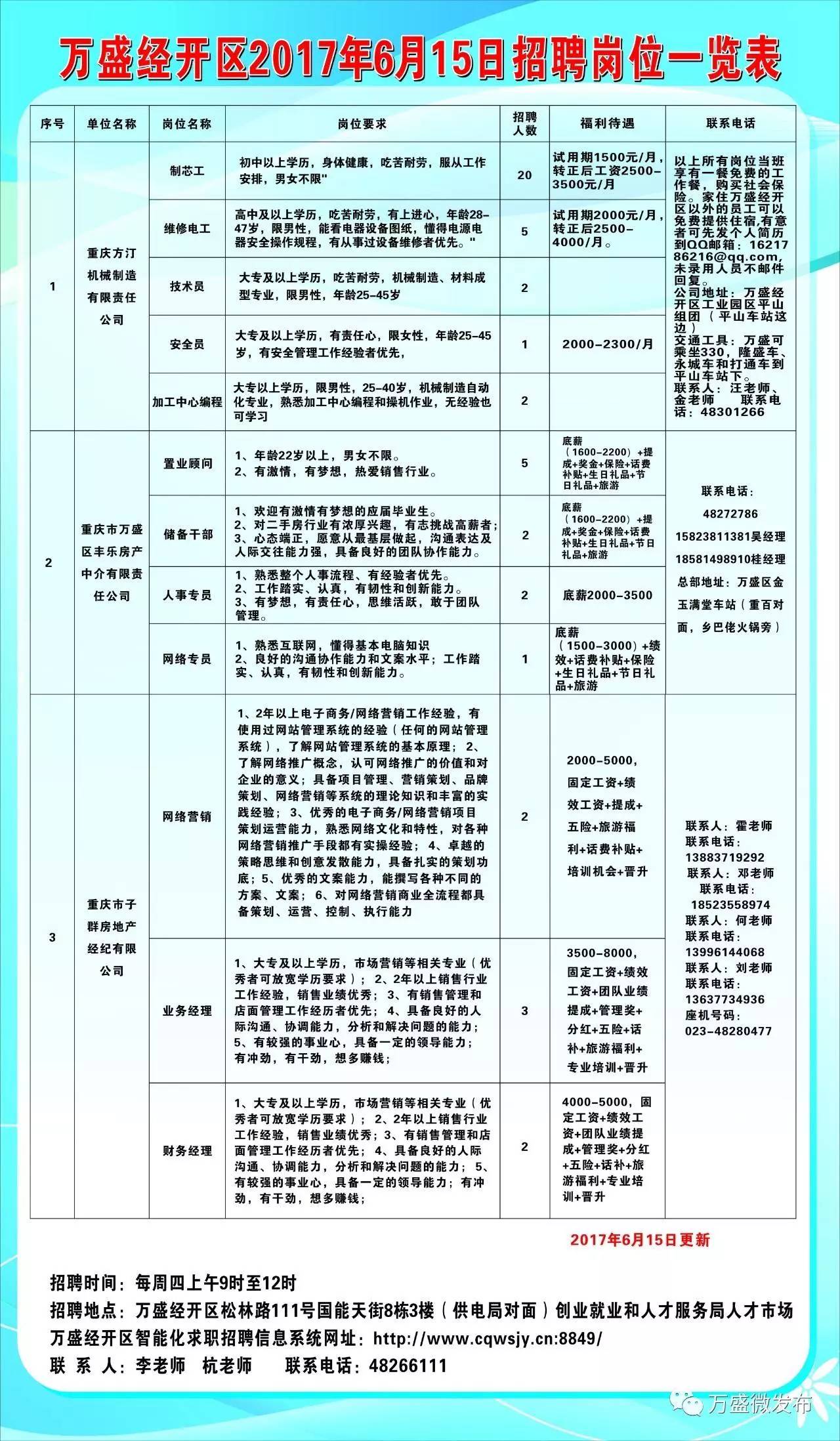 高青县审计局最新招聘全解析