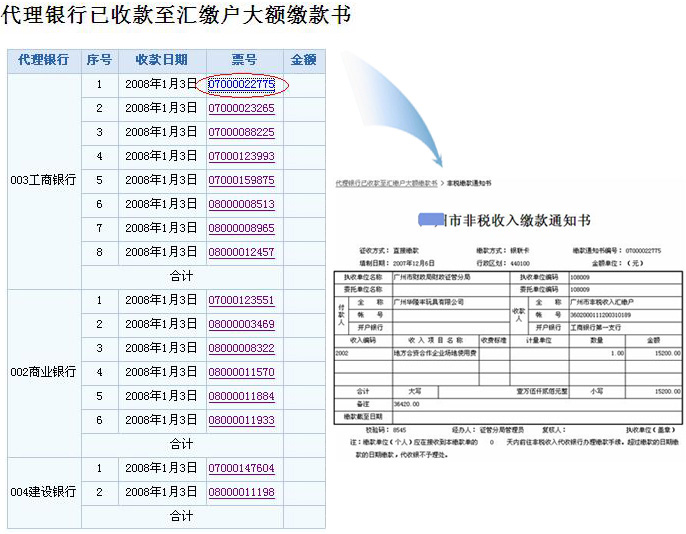 留坝县数据和政务服务局最新项目深度剖析